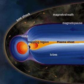 TerraMagnetoScope Single Site Reports